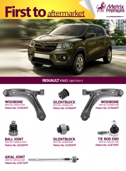 RENAULT KWID (2017/01-)
